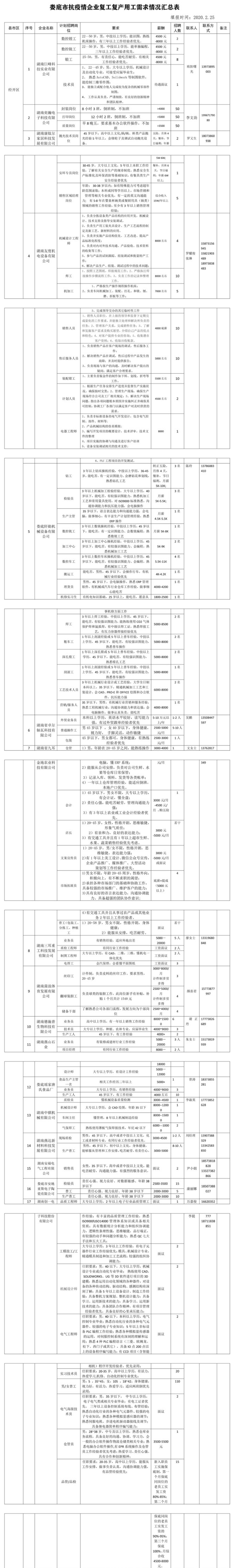 1582770697739802.jpg 微信圖片_20200227103109.jpg